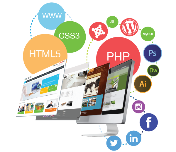 Web Designing Services