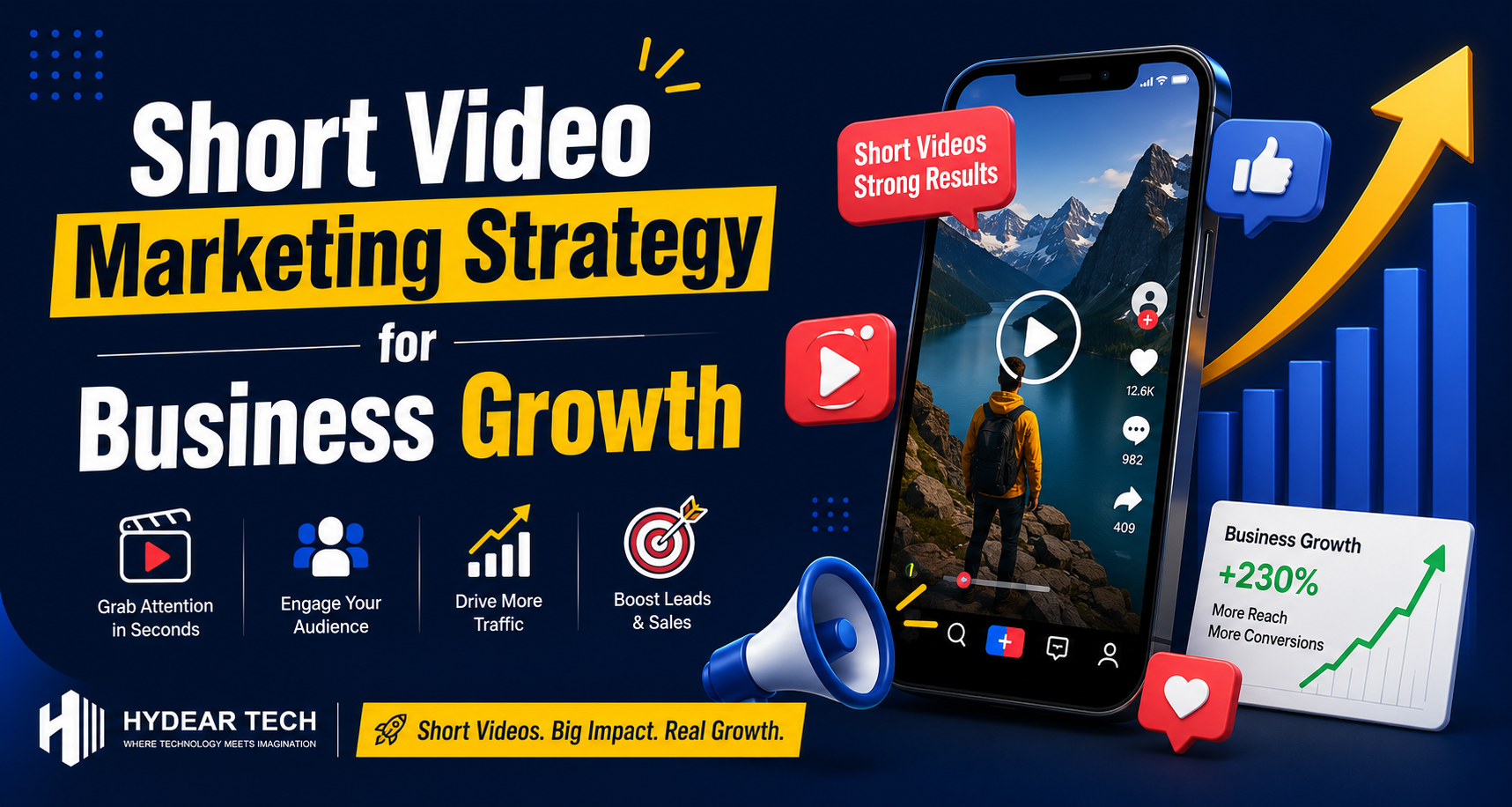 Short Video Marketing: The Future of Business Promotion