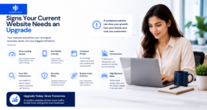 Signs Your Current Website Needs an Upgrade